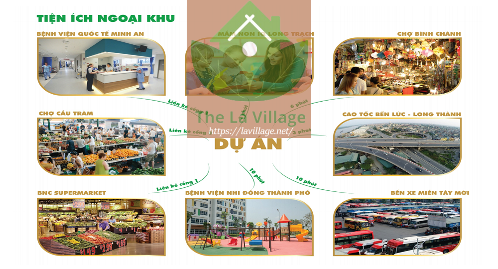 Tiện ích Ngoại Khu Tại đất Nền The Sky Riverside đáp ứng Mọi Nhu Cầu